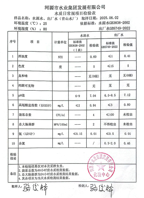 2025年6月2日水質(zhì)檢驗報告.png
