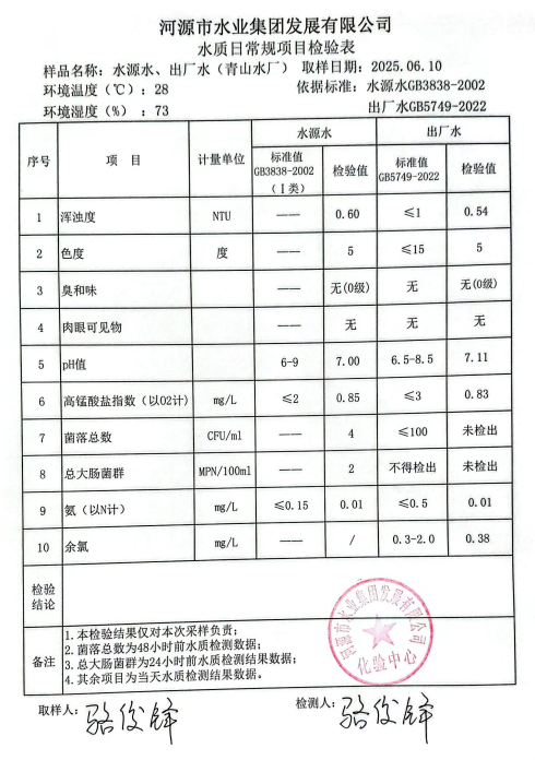 2025年6月10日水質檢驗報告.png